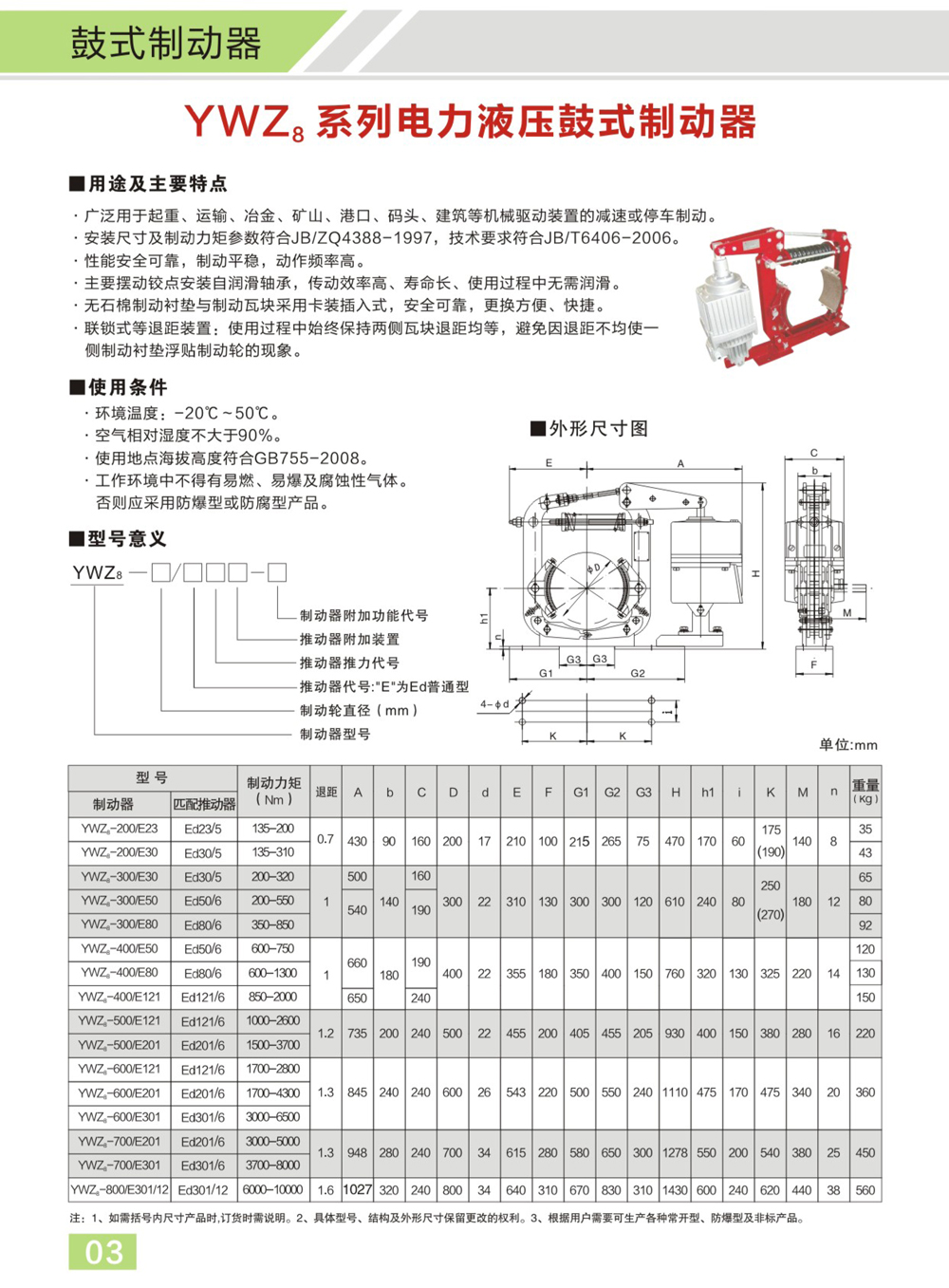 博宇重工制動(dòng)器電子樣冊(cè)(1)-4_01